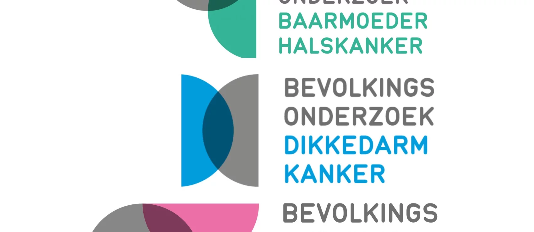 Bevolkingsonderzoeken