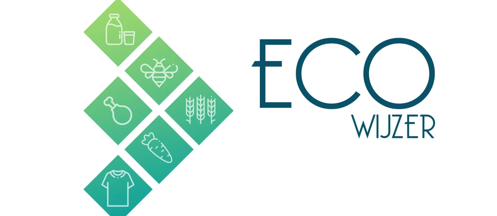 Ecowijzer