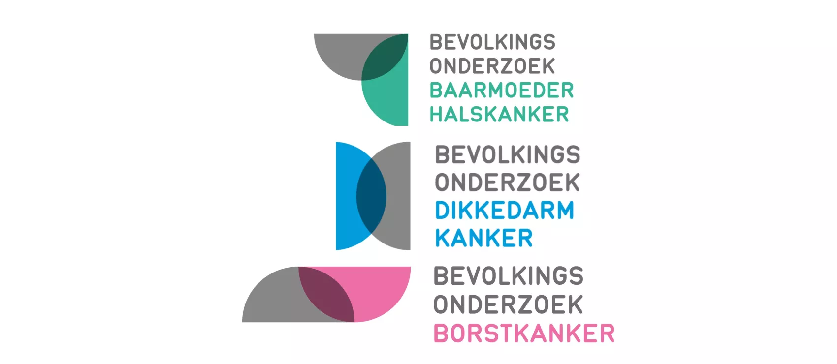 Bevolkingsonderzoeken