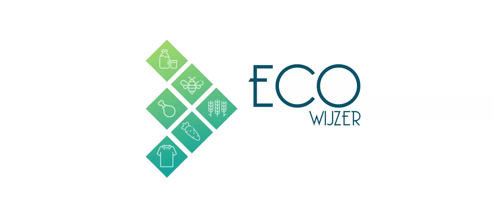 Ecowijzer